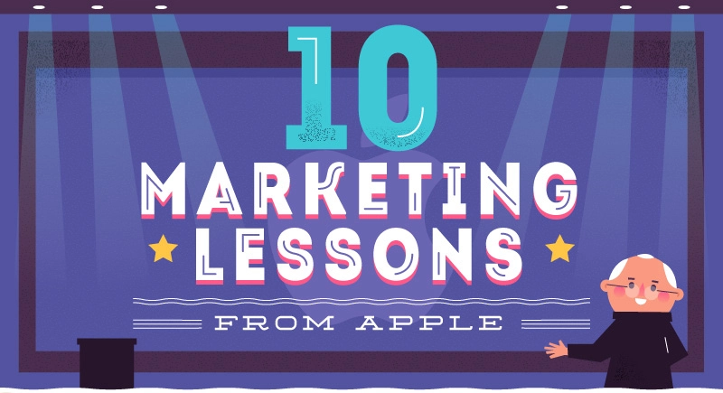 Marketing Lessons from Apple for Businesses Header